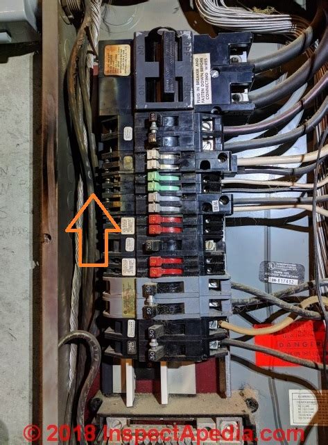 power distribution box safe sylvania|are sylvania panels dangerous.